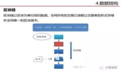 如何制作简单实用的小冷
