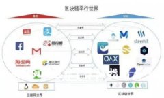 如何查找您的USDT地址？详
