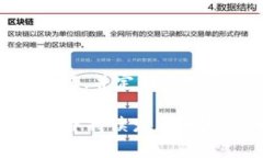 jiaotiOK交易所创始人是谁？