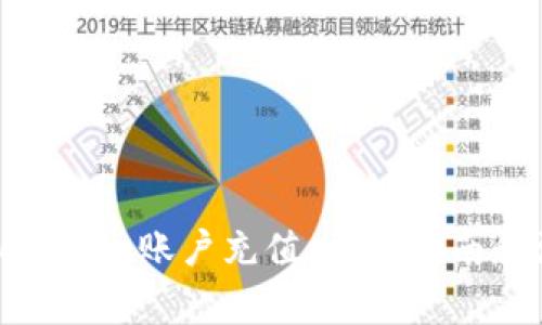 如何为Tokenim账户充值：详尽指南和注意事项