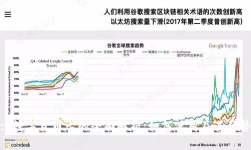 : 数字货币卡的全面解析：如何使用及其优势