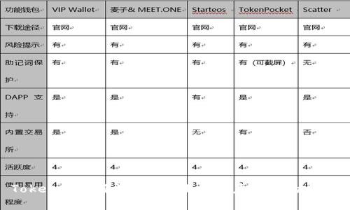 IM Token钱包评测：安全性与用户体验的全面分析