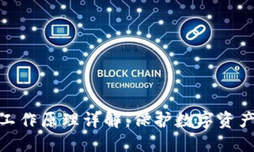 硬件钱包的工作原理详解：保护数字资产的基础知识