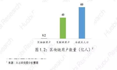 贝壳冷钱包有用吗？深入解析及用户指南