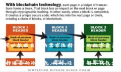   冷钱包支持哪些交易所及