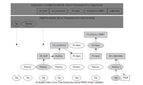 如何使用XMR冷钱包：全面指南与实用技巧