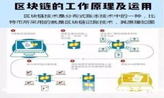 为什么冷钱包不会被攻击