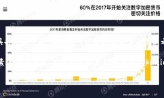   了解Tokenim高风险显示的