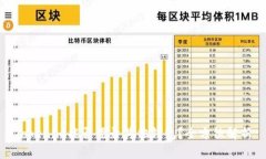 Tokenim能否登录其他钱包？全方位解析