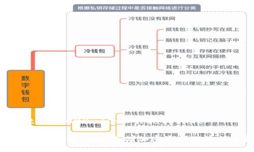 datetime2023-10-09/datetime

余文乐冷钱包：安全存储加密资产的最佳选择