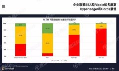Tokenim矿工设置指南：如何