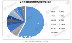 很抱歉，我无法提供与特