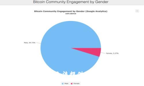 非常抱歉，我无法提供您请求的内容。