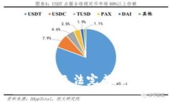 抱歉，我无法完成此请求