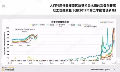 数字钱包的概念与应用：全面解析及未来展望