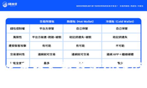 如何下载和使用以太坊钱包Tokenim：全面指南