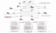 探索Tokenim极客版：加密世