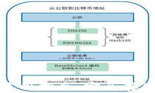 
冷钱包私钥使用指南：安全存储与操作技巧