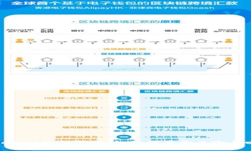 TokenIM的利弊分析：如何平衡风险与回报