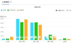 Tokenim提现流程与费用详解