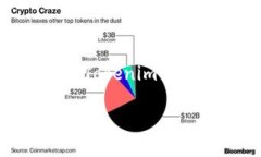   Tokenim的秘密揭秘：探索