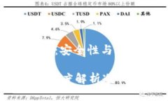 对比冷钱包与热钱包：安