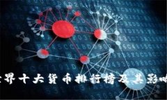 2023年世界十大货币排行榜