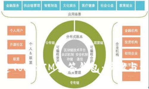 如何创建TokenIM多签钱包：步骤与注意事项