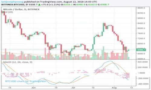 深入了解TokenIM：以太坊生态系统中的一颗明珠