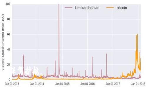 如何判断一个钱包是否为冷钱包？详解与实用指南
冷钱包, 数字货币, 加密货币, 钱包类型, 安全性/guanjianci

在加密货币快速发展的今天，数字货币的安全性问题日益受到重视。许多投资者开始关注冷钱包这一概念，它被认为是保护加密资产的一种安全方式。然而，对于如何判断一个钱包是否为冷钱包，许多人仍感到困惑。本文将详细探讨冷钱包的定义及其与热钱包的区别，并提供判断冷钱包的一些实用方法和技巧。此外，我们将解答与冷钱包相关的一些常见问题，以帮助读者更全面地理解这一主题。

冷钱包的定义与分类
冷钱包是指一种不连接互联网的数字资产存储方式，旨在收入数字货币不受网络攻击的威胁。它具有较高的安全性，主要用于长期存储和大额加密货币资产。常见的冷钱包类型包括硬件钱包、纸钱包及闪存设备等。其中，硬件钱包是目前最受欢迎的一种，因为它便于携带且具有较高的安全性。

为了更好地理解冷钱包的运作原理，首先需要了解其与热钱包的区别。热钱包则是指那些与互联网连接的钱包，常用于日常交易和实时买卖。这种钱包虽然便于访问，但也因此容易遭受黑客攻击，安全性相对较低。

如何判断钱包是否为冷钱包
判断一个钱包是否为冷钱包，首先要查看该钱包的特性及其连接方式。以下是几个关键的判断标准：

1. **互联网连接状态**：冷钱包不应与互联网相连，因此如果一个钱包需要经常连接网络才能进行交易或管理，那么它很可能是热钱包。硬件钱包在执行交易时需要短暂连接，而在平时状态下是离线的。

2. **存储方式**：冷钱包通常使用物理设备或纸质形式存储私钥。如果一个钱包的私钥存储在云端或者是通过网络生成的，则很可能是热钱包。

3. **安全机制**：冷钱包都具有较强的安全机制，如多重签名、随机数生成和硬件加密等。如果一个钱包缺少这类安全机制，那么它可能不会被视为冷钱包。

4. **使用场合**：冷钱包的使用场合通常是大额资产的存储。如果一个钱包被常用于频繁交易，那么它更可能是热钱包。

5. **品牌与制造商**：一些知名的硬件钱包品牌，如Ledger、Trezor等，其产品被广泛认为是冷钱包。了解品牌与其声誉也是判断钱包类型的重要方式。

冷钱包的优缺点
冷钱包有许多优点，但也有其缺点。了解这些优缺点可以帮助投资者决定是否选择冷钱包存储自己的数字资产。

**优点**：
ul
li安全性高：由于不连接互联网，冷钱包能够有效防止大多数网络攻击。/li
li长期存储：冷钱包适合长期存储加密资产，不易受市场波动影响。/li
li私钥控制：用户完全控制自己的私钥，不需要信任第三方服务。/li
/ul

**缺点**：
ul
li不便于日常交易：由于操作相对繁琐，不适合频繁交易的用户。/li
li物理损坏风险：硬件钱包可能面临物理损坏、丢失等风险，用户需谨慎保管。/li
li学习曲线陡峭：部分用户对于硬件钱包操作不熟悉，可能需要时间学习使用。 /li
/ul

与冷钱包相关的常见问题

h41. 如何选择适合自己的冷钱包？/h4
选择适合自己的冷钱包是一个十分关键的步骤，考虑以下几个方面：
ul
li安全性：选择信誉好的品牌和型号，确保硬件钱包具备多种安全功能，例如PIN码、恢复短语等。/li
li用户体验：确保钱包简单易用，可以方便地管理自己的数字资产，操作直观。/li
li兼容性：验证冷钱包是否支持你所使用的加密货币，确保钱包与多种数字资产兼容。/li
li社区和售后服务：活跃的用户社区能提供更多的支持和教程，有利于问题解决；良好的售后服务可以在发生问题时提供帮助。/li
/ul

在选择时，建议参考不同用户的评测和评估，以获得更加客观的信息。此外，购买前确保从可靠渠道购入，避免因价格过低带来的假冒伪劣产品。在决定购买之前，建议查阅相关的产品评论和用户反馈，以确保自己的选择是明智的。

h42. 冷钱包的管理与操作有哪些注意事项？/h4
冷钱包的操作虽然安全，但仍需注意以下事项：
ul
li妥善保管私钥：确保私钥不会泄露，不要在线保存，最好记录在纸质上并保密。/li
li备份恢复短语：每个冷钱包通常会提供恢复短语，及时备份在安全的地方。/li
li定期检查钱包状态：不定期检查冷钱包的状态，确保硬件正常工作和有效。/li
li软件更新：如果冷钱包支持固件更新，及时关注硬件钱包的安全补丁。/li
/ul

此外，在进行任何重要交易前，务必验证目标地址和交易信息，从而避免因错误转账造成资产损失。冷钱包的安全性在于用户的维护，因此需谨慎操作。

h43. 冷钱包和热钱包如何搭配使用？/h4
在加密资产管理中，冷钱包和热钱包可以结合使用以增强资金的灵活性与安全性：
ul
li资金分散：将大部分资产存储在冷钱包，只有少量用于日常交易在热钱包。/li
li定期转账：定期将热钱包中剩余的资金转回冷钱包，保持资产安全。/li
li交易准备：在热钱包中保存用于即将进行的交易所需的金额，以提高资金的流动性。/li
/ul

这种搭配能够起到安全与便捷的平衡，但用户需更多关注钱包间的转移过程，以确保安全性。

h44. 纸钱包是否属于冷钱包？/h4
确实，纸钱包是一种冷钱包，采用物理纸张书写私钥和公钥。其安全性高，不受网络攻击的影响，但也面临纸张损坏、丢失等风险。在生成纸钱包时，确保使用安全的生成工具，避免在联网状态下进行操作，以避免私钥泄露。

纸钱包的优缺点包括：
ul
li优点：简单易用、成本低，无需额外设备。/li
li缺点：物理损坏风险高，且不能简单地进行交易，需要手动导入私钥。/li
/ul

h45. 如何保障冷钱包的安全性？/h4
为了保障冷钱包的安全性，可以考虑以下几种方法：
ul
li多重备份：为钱包创建多个备份，在安全的地方存放。/li
li安全存储：将冷钱包放在安全柜中或防火材料中，防止物理损坏和被盗。/li
li使用安全工具：使用硬件钱包时，确保通过官方渠道获取，保持固件更新。/li
li良好习惯：提高数据安全意识，加强对信息的保护。/li
/ul

冷钱包作为保护加密资产的重要工具，需要用户认真维护和合理使用。通过良好的管理和操作习惯，用户可以有效降低丢失资产的风险，并享受到加密货币带来的便利与收益。

结尾总结：掌握如何判断是否为冷钱包，对于加密资产的安全管理至关重要。在选择和使用冷钱包时，请务必结合自己的需求，全面评估各类钱包的特性，才能更好地为自己的资产保驾护航。