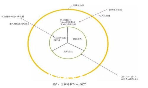 Tokenim授权钱包盗币事件分析与预防策略