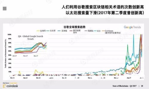 如何设置Tokenim双手机冷钱包：详细指南