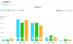 Tokenim推广策略全解析：从市场定位到用户获取的