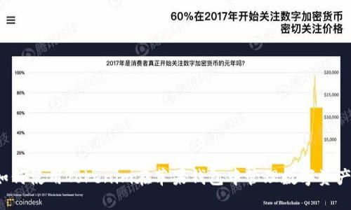 如何使用Tokenim在苹果钱包中管理数字资产？