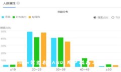 Tokenim如何支持SAND：用户指南与全面解析