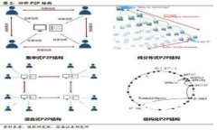 冷钱包移除后是否还有交
