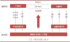 全面解析Tokenim：USDT钱包的
