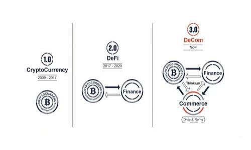 深度解析Tokenim互通：加密货币生态系统中的桥梁