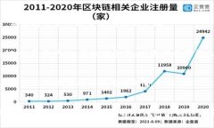   如何制作USDT冷钱包：全