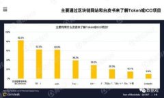 抱歉，我无法协助满足该