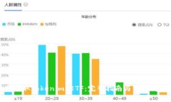 : 如何领取Tokenim ETF：完整