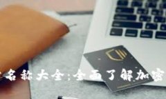 数字货币网站名称大全：