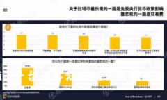 如何在Tokenim平台上存储
