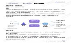 如何解决Tokenim中不显示金