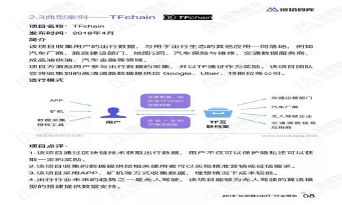 如何解决Tokenim中不显示金额的代币问题