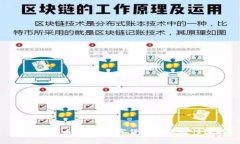 HH5虚拟币：未来数字货币