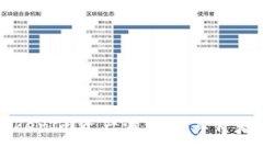 理解Tokenim资产波动及其背