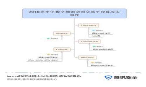 THB区块链冷钱包下载指南：安全存储您的数字资产