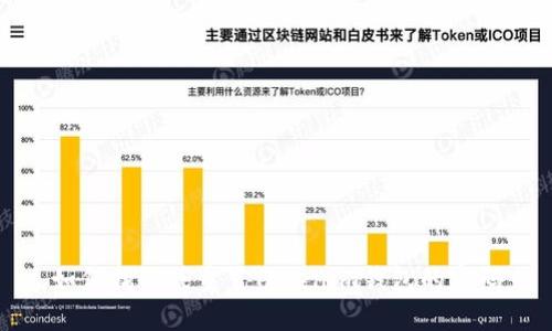 如何找回或重置Tokenim钱包的密码