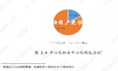   如何在Tokenim钱包中获取